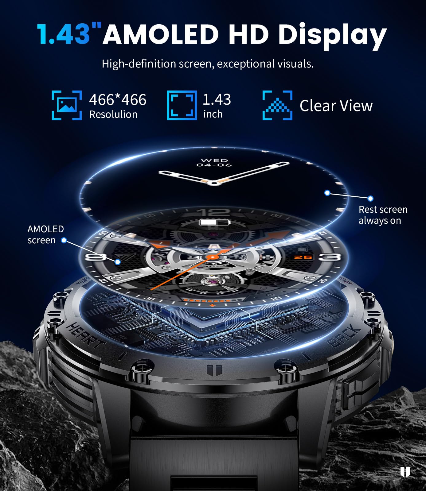 Military Smart Watches For Men(Answer/Make Calls) With Led Flashlight,530Mah Large Battery,1.43 Amoled Heart Rate/Sleep Monitor